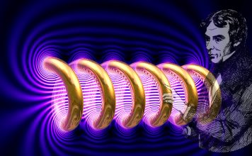 Leyes de la electricidad: Ley de Faraday