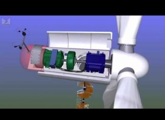 ¿Qué hay dentro de una turbina eólica?