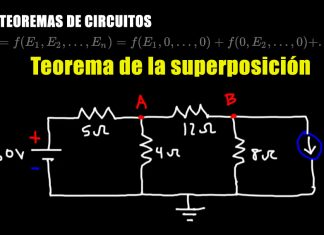 Teorema de la superposición