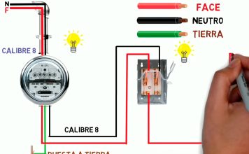 Instalaciones eléctricas domiciliarias
