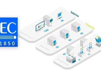 La IEC 61850 simplifica la infra estructura energética de los centros de datos