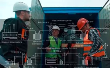 Caracteristicas y diferencias entre un sistema radial y un sistema de malla