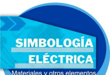 Simbolos gráficos: Materiales y otros elementos