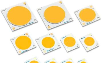 Led Chip on Board, funciones, características y aplicaciones