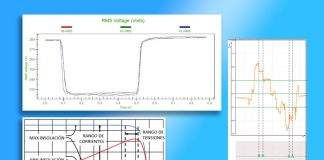 Caída de tensión: cómo calcularla en terreno y qué límites exige el RIC N°03